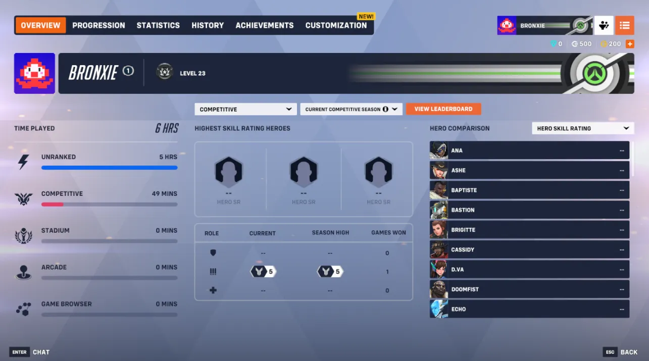 Season 20 | Silver 5 DPS | Full Access | Instant Delivery